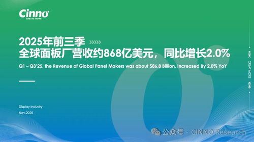 京東方BOE 深度賦能全球合作伙伴，以創新技術穩居CES 2026“幕后C位”